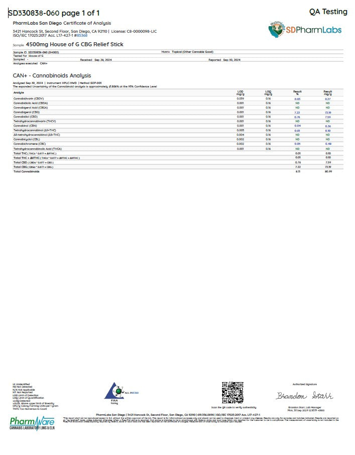 4500mg Icy Relief Stick